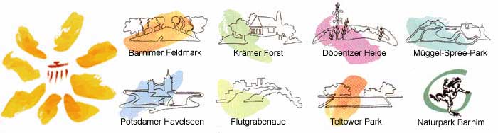 Parklogos